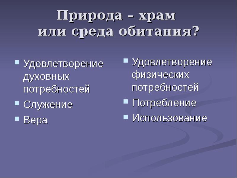 Природа потребностей. Преобразование среды обитания,удовлетворение потребностей. Духовное удовлетворение. Экология природы синонимы. Экология души проект по Музыке 3 класс продукт проекта.