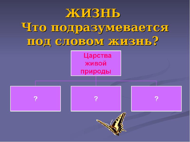 Что подразумевается под. Ступеньки познания 3 класс окружающий мир. Ступени познания окружающий мир 3 класс. Под словом подразумевается. Жизненные царства.