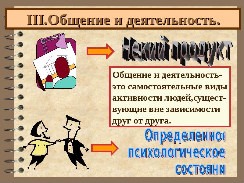 Общение и деятельность. Общение и деятельность презентация. Взаимосвязь общения и деятельности. Деятельность и общение Обществознание.