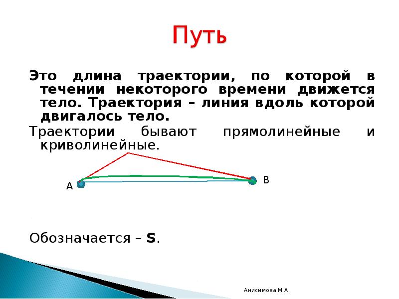 Длина траектории тела называется