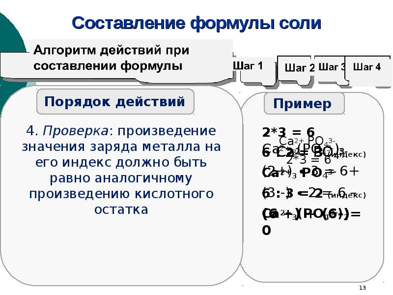 Установить формулу соли. Соли и составление формул солей. Алгоритм составления формул солей. Алгоритм составления формул солей 8 класс химия. Алгоритм выведения формулы соли.