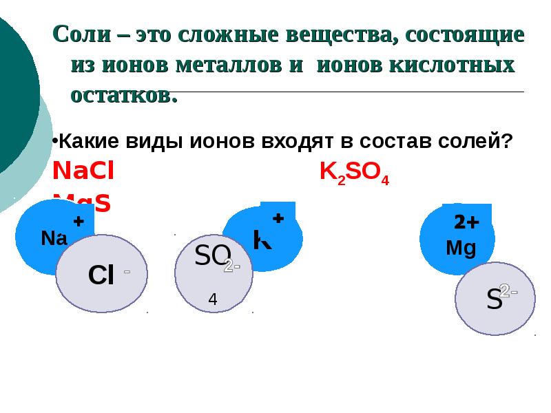 Ионы какого металла