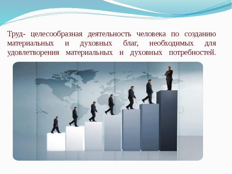 Право человека на труд. Труд это целесообразная деятельность. Целесообразная Трудовая деятельность. Труд – целесообразная деятельность человека.. Человек деятельность человека.