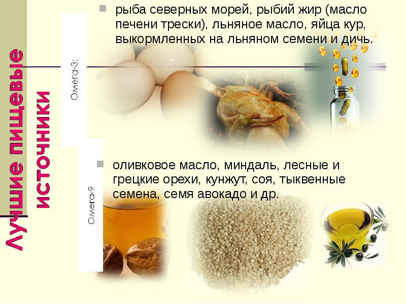 Презентация по химии жиры и масла