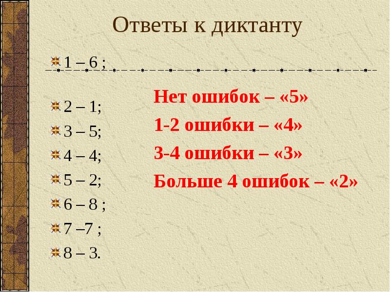 Ответы к диктанту
1 – 6 ; Ответы к диктанту
1 – 6 ;