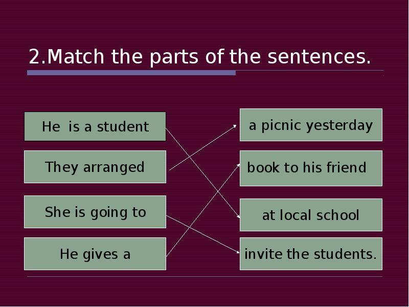 Complete the sentences he a student. Match the Parts of the sentences. Secondary Parts of the sentence. Match the two Parts of the sentences. The students have been. Primary and secondary Parts of sentence ppt.