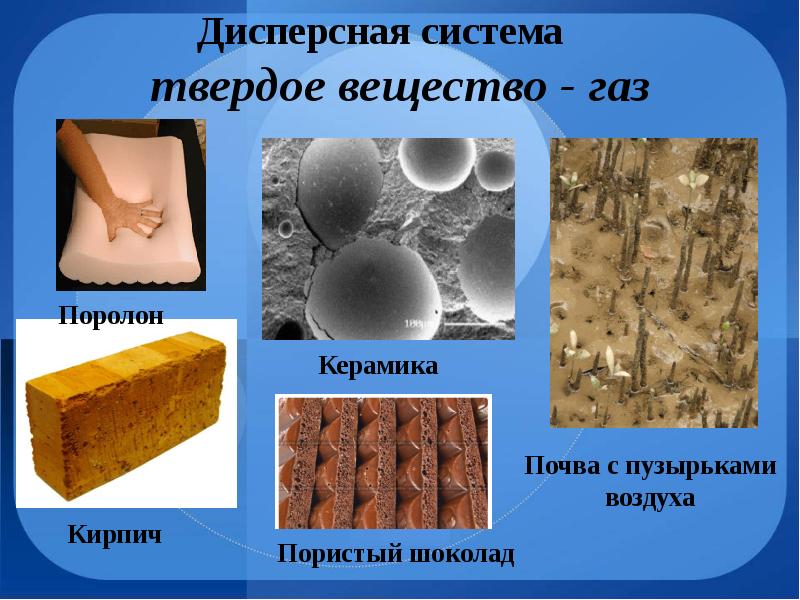 Пены химия презентация