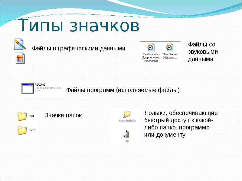 Файлы тем. Файлы и папки презентация. Типы значков. Файлы и папки 6 класс. Информатика 6 класс файлы и папки.