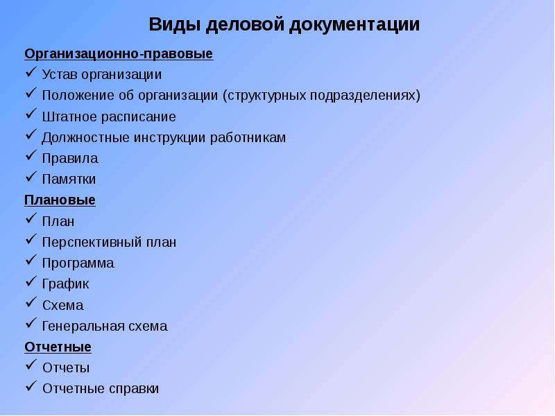 Виды деловой документации презентация