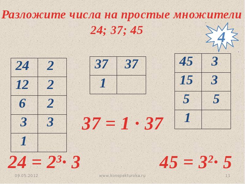 36 на простые множители