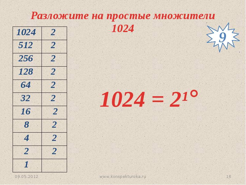 Разложение на простые множители 6 класс презентация