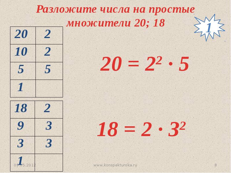 Простые числа разложение числа на простые множители презентация