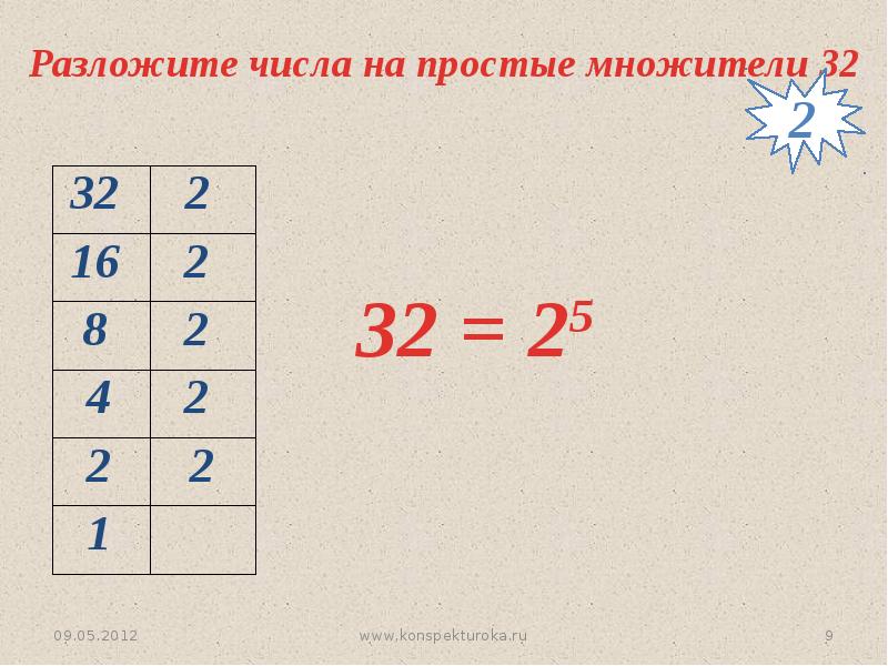 Простые числа разложение числа на простые множители презентация