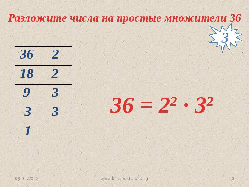 Разложите на простые множители число 450. Разложите на простые множители число 36. 36 Разложить на простые множители. Разложение простых чисел 1 класс. Разложение числа 36 на простые множители.