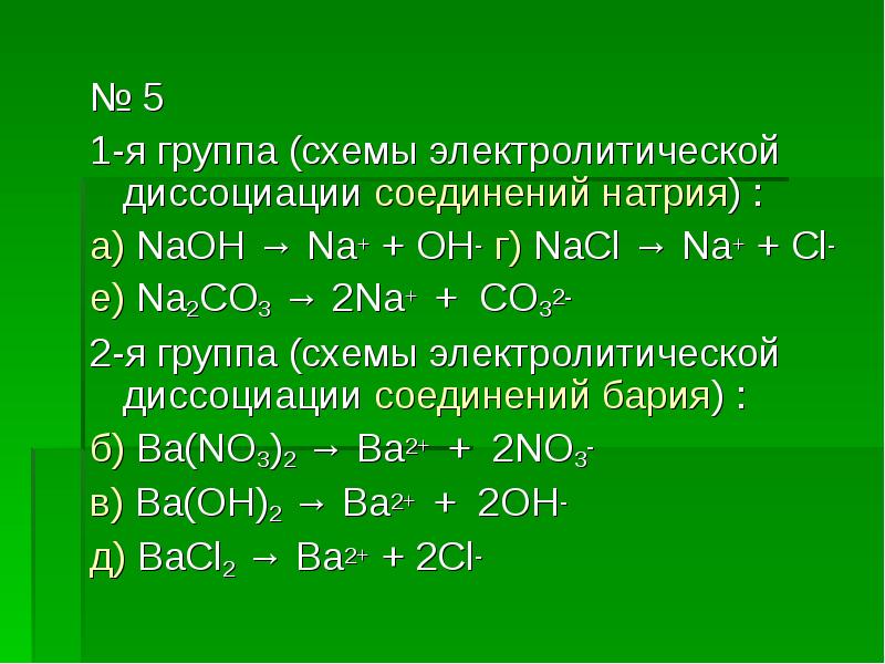 № 5 № 5 1-я группа (схемы электролитической диссоциации соединений натрия)