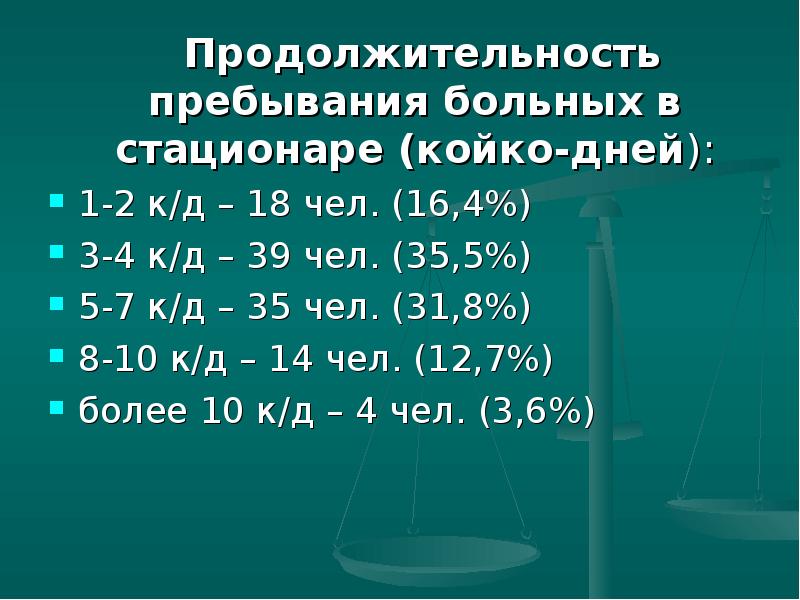 Срок пребывания больного в стационаре. Сроки пребывания в стационаре. 510 лет мем. средняя длительность оперативного вмешательства. продолжительность то.