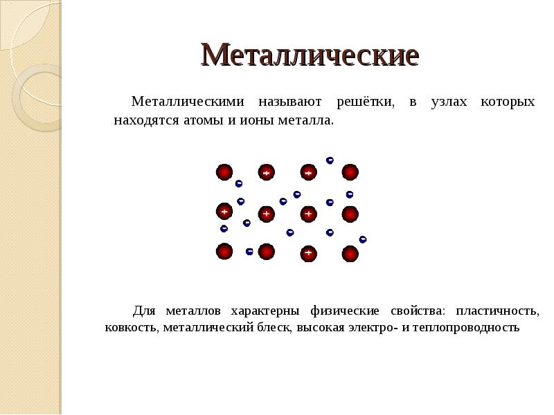 Сколько атомов в металле. Металлическая связь характерна для. Для металлические связи характерны ковкость. Ионы металлов. Электро и теплопроводность металлов.