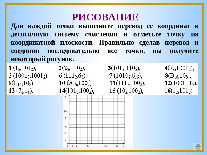 Десятичные координаты. Десятичная система координат. Перевод координат в десятичную систему счисления. Переведите координаты точек в десятичную систему счисления. Координаты точек представлены в недесятичной системе счисления.