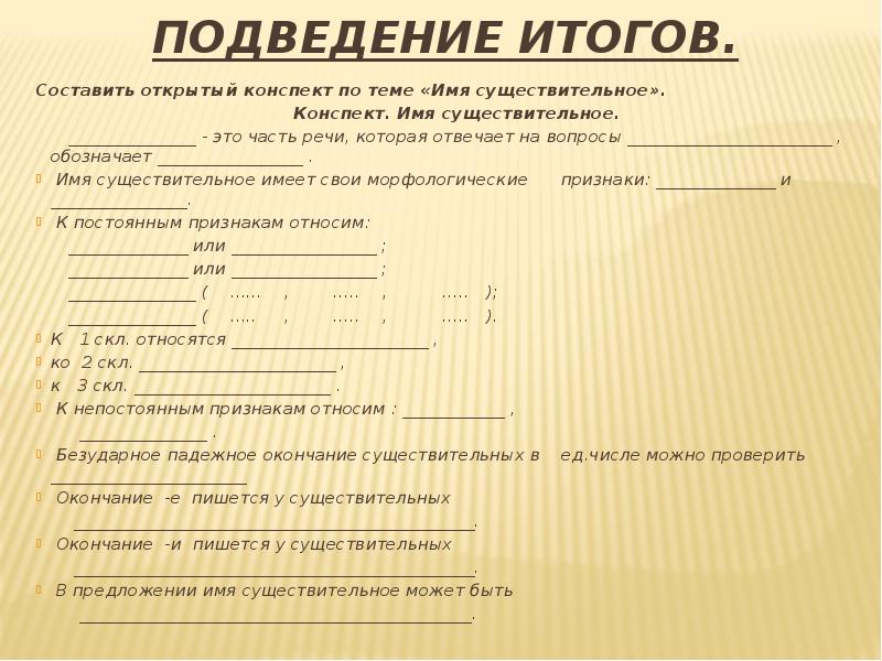 Имя существительное конспект презентация. Имя существительное кон. Имя существительное конспект. Имена существительные конспект. Опорный конспект на тему имя существительное.