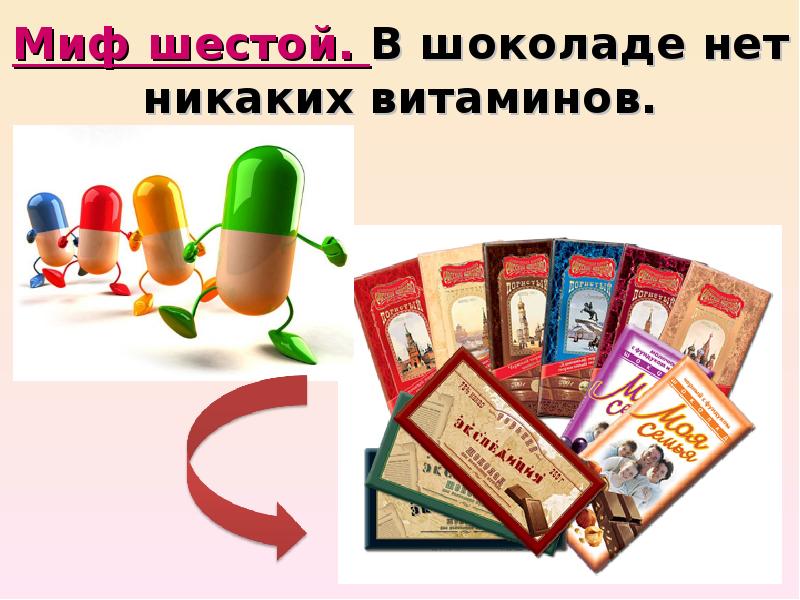 Миф шестой. В шоколаде нет никаких витаминов. Миф шестой. В шоколаде нет никаких витаминов.