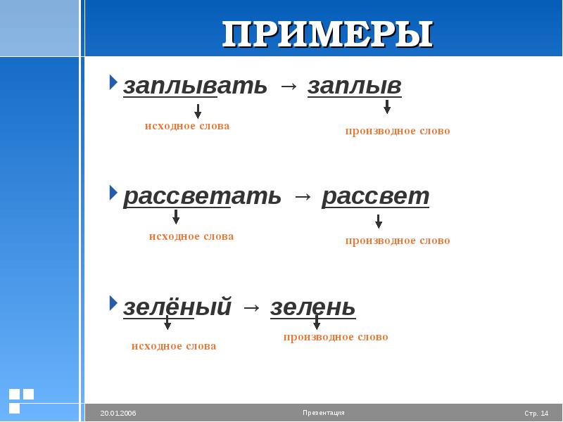 Как образовано слово заплыв. Заплыв словообразование. Производное и исходное слово. Словообразование слова заплыв. Заплыв заплывать определи способ словообразования.