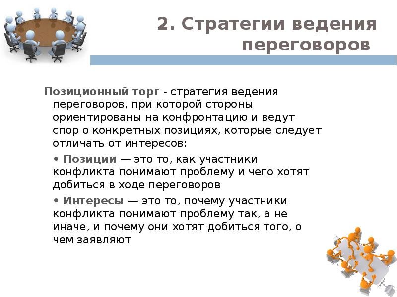 Переговоры как способ разрешения конфликтов презентация