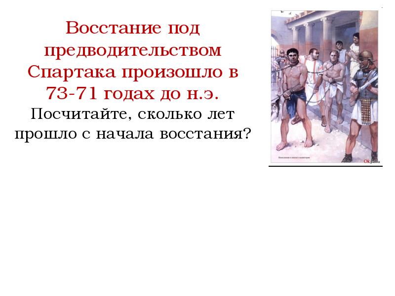 Восстановление рабов под предводительством спартака 74 71 гг до н э карта