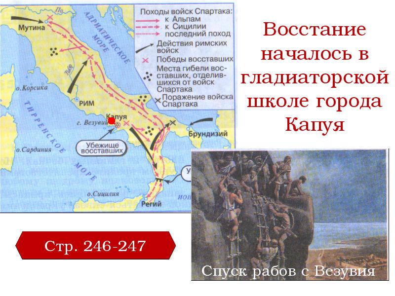 История 5 кл презентация восстание спартака