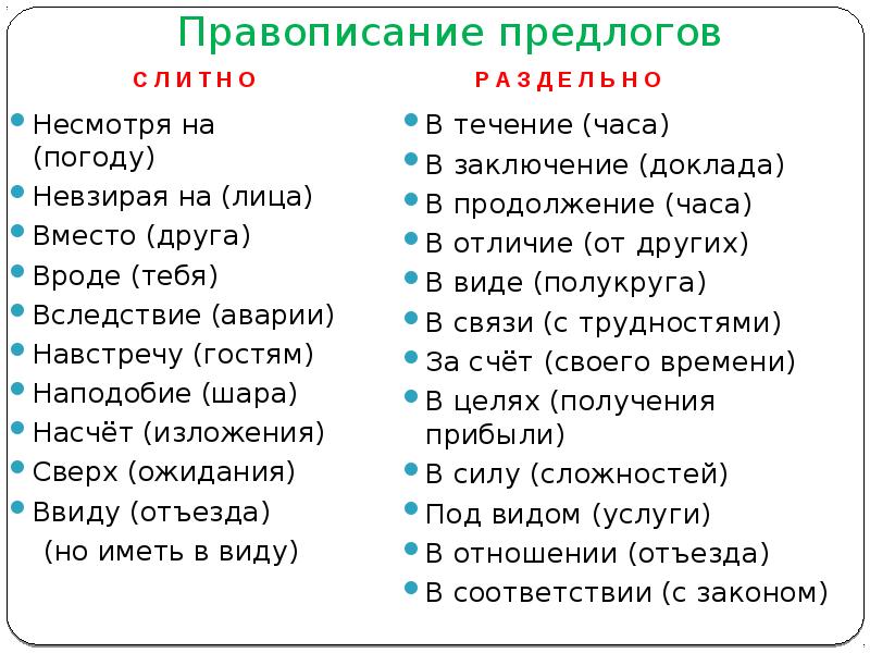 Правописание производных предлогов 10 класс презентация