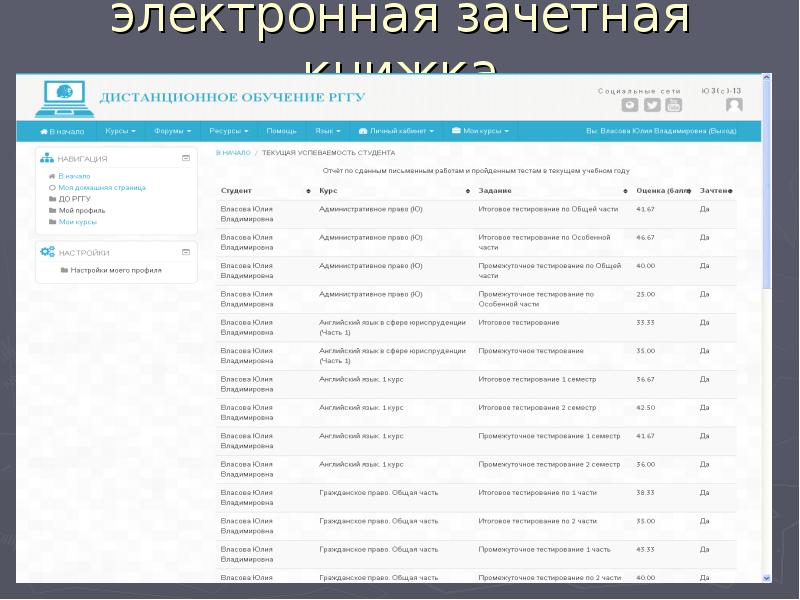 электронная зачетная книжка электронная зачетная книжка