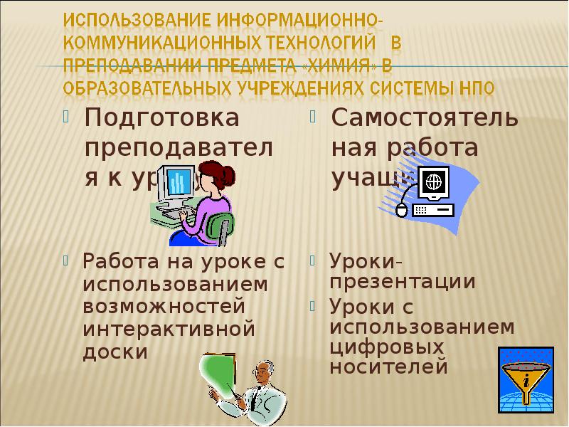 Как пользоваться уроки. Использование информационно-коммуникационных технологий. Информационно-коммуникативные технологии что входит. ИКТ В преподавании. ИКТ предмет.