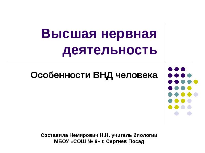 Высшая нервная деятельность Особенности ВНД человека