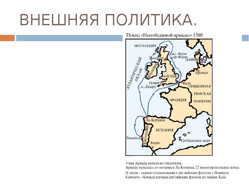 Англия при тюдорах презентация 7 класс