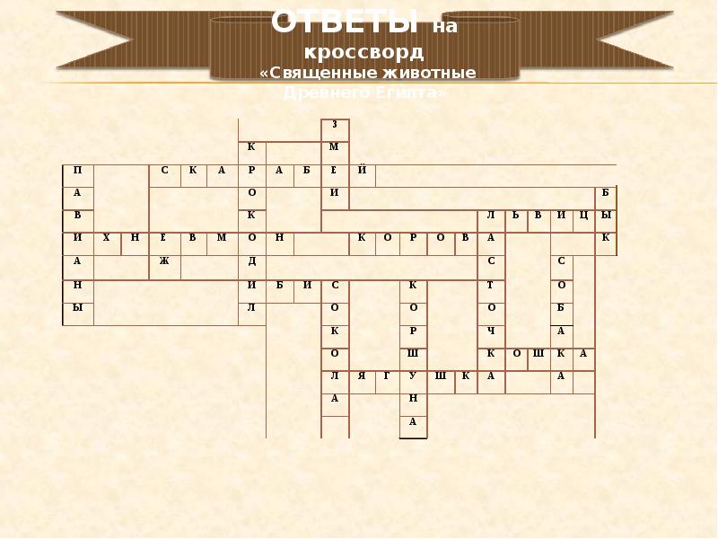 Решите кроссворд священное животное в индии. Решите кроссворд история. Задание решите кроссворд стиль управления. Решите кроссворд священное животное в индии. Могучий царевич одержавший победу над силами зла.