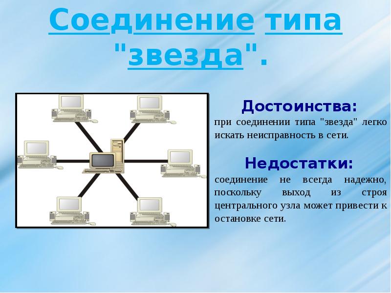 Презентация по теме локальные и глобальные компьютерные сети 9 класс