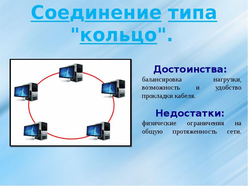 Презентация на тему кабели компьютерных сетей