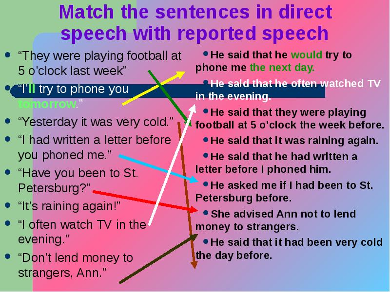 Last week was very. They were playing Football at 5 o Clock last week косвенная речь. I try to Phone you yesterday. Were playing или was playing. I Phoned you yesterday.