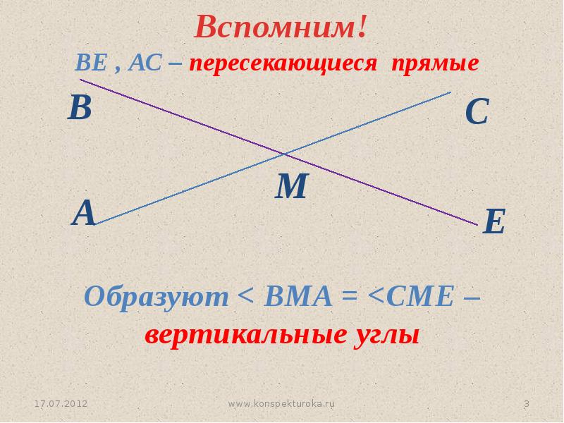 План урока на тему перпендикулярные прямые 6 класс