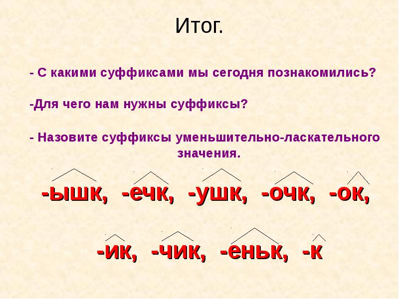 Видящий суффикс. Уменьшительно-ласкательные суффиксы существительных. Уменьшительно-ласкательные суффиксы ИК. Уменьшительно ласкательные суффиксы ИК ЕК. Уменьлинтелньо ласкаиельные суффикс.