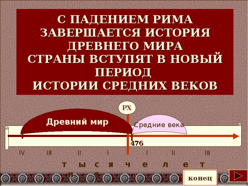 Распад римской империи презентация