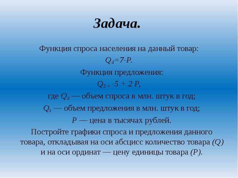 Qd товара. Функция спроса на товар. Функция предложения. Функция предложения товара. Функция спроса и предложения.