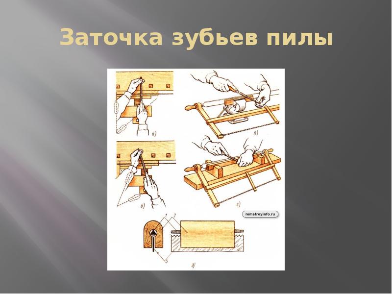 Пиление древесины презентация