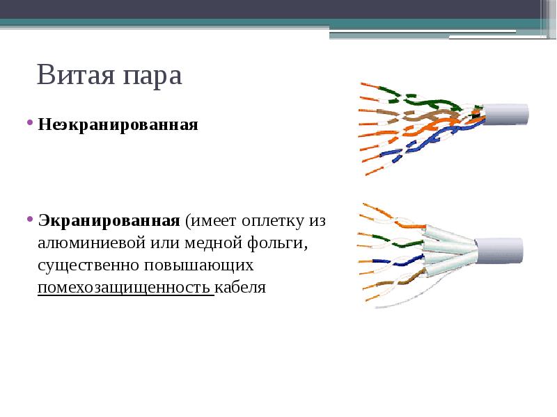 Витая пара рисунок