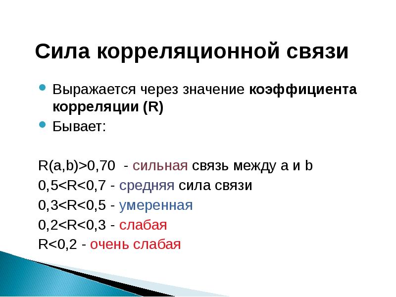 Через значение. Коэффициент корреляции какие связи бывают. Сила корреляционной связи. Корреляционная взаимосвязь. Корреляция связь.