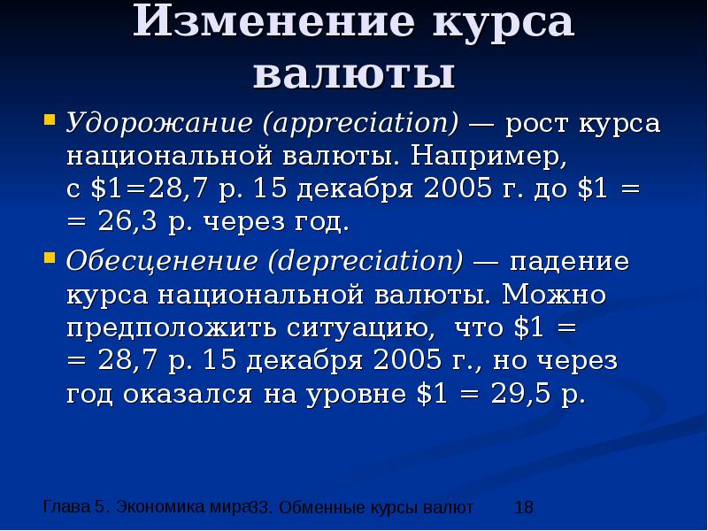 Валюта обменный курс валют презентация