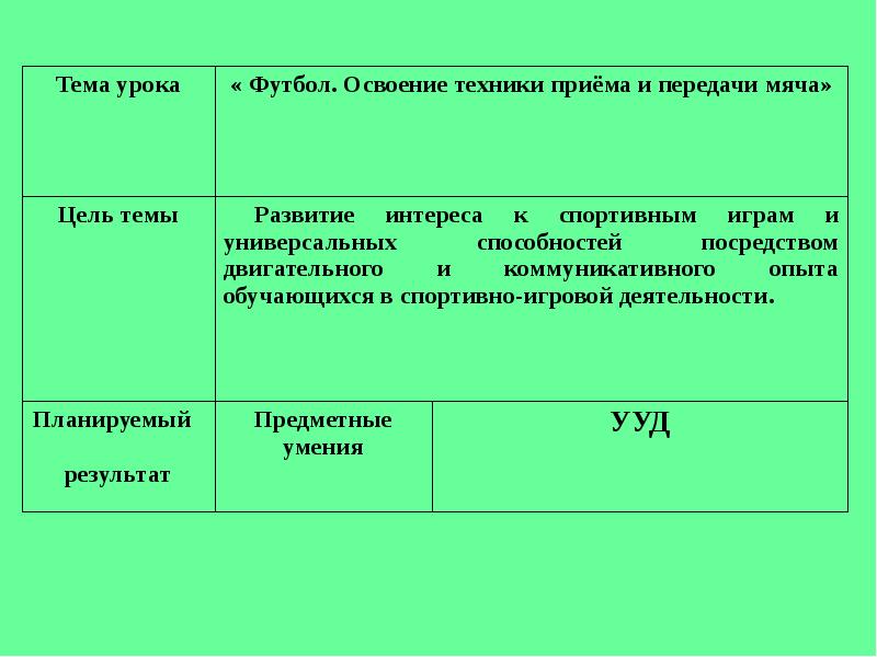 Освоение техники. Признаки освоения техники приёма, передачи. Освоение техники приёма и передач мяч. Прочитайте предложения признаки освоения техники приема передачи.