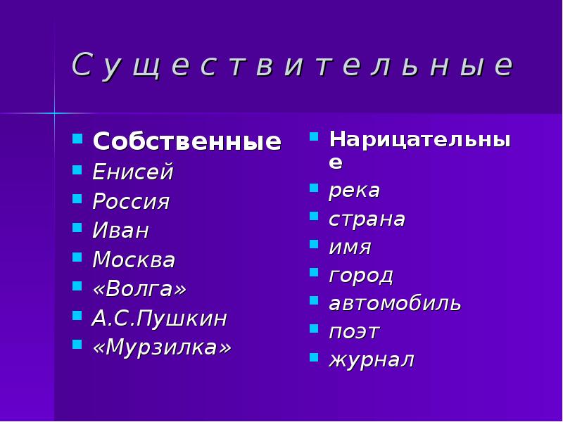 Собственные и нарицательные имена существительные презентация