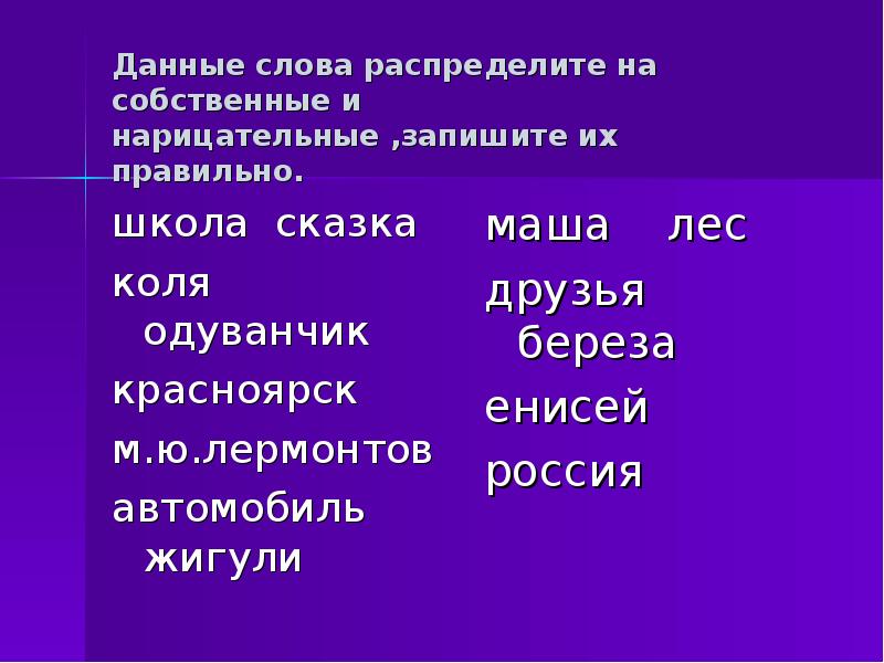 Имена собственные и имена нарицательные презентация