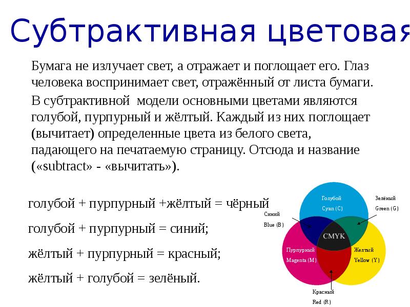 Презентация цветовые модели компьютерной графики