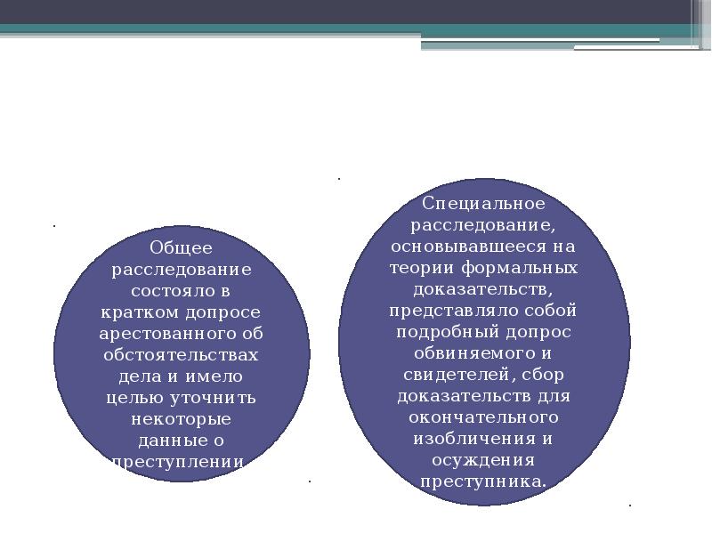 Теория формальных доказательств. Каролина 1532. Каролина 1532 г общая характеристика. Каролина 1532 структура. Источники Каролины 1532.